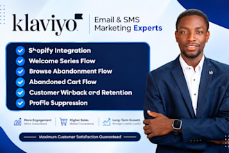 shopify klaviyo email marketing klaviyo flows klaviyo email template design
