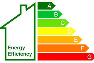 analyze building energy efficiency and provide improvement recommendations
