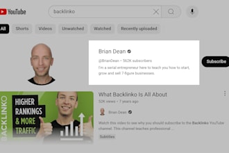 create and optimize a youtube channel for monetization