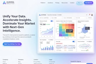 create your business website and it will actually sell