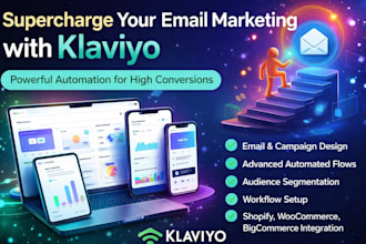 setup klaviyo newsletter integration email template automation omnisend campaign