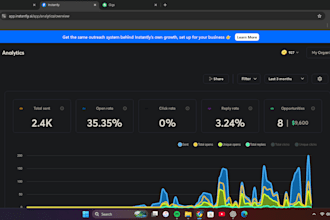 do cold email marketing to inbox email blast using email automation