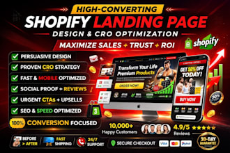 shopify cro, shopify conversion rate optimization, shopify landing page redesign
