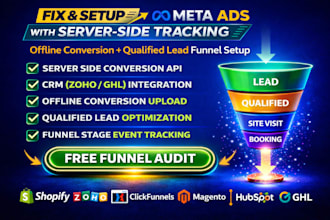 setup server side conversion API configure metaad sales funnel with CRM zoho ghl
