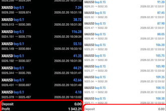 provide you profitable forex trading bot forex bot trading bot forex trading bot