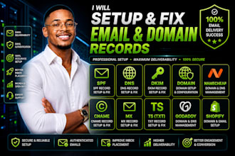 setup email spf, dns, dkim, domain, namecheap, cname, mx, ts, godaddy, shopify