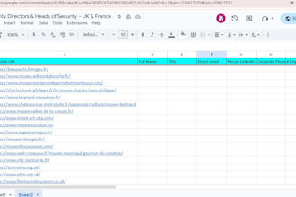 do b2b lead generation, linkedin leads and email list building