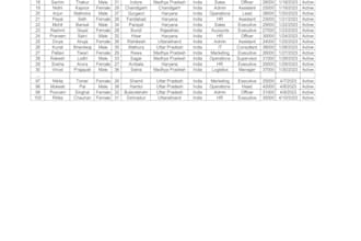 clean formate split excel data