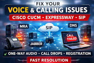 fix cucm, ipt, mra, b2b, jabber ,sip and calling issues