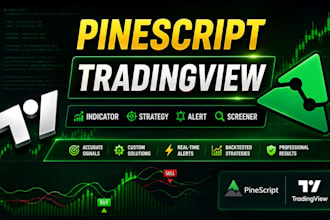develop tradingview pine script indicator or strategy