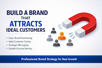 create a brand strategy that attracts your ideal customers