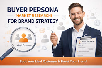 develop buyer persona market research for brand strategy