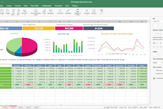 build powerful excel spreadsheets with formulas