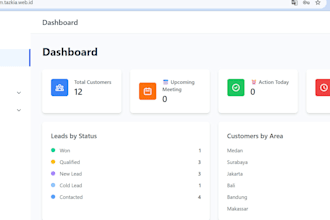 affordable CRM for small business and startup