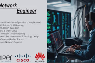 configure cisco router and switch professionally