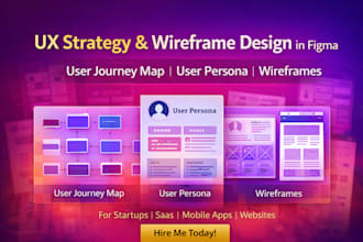 design UX user journey map, persona and wireframes