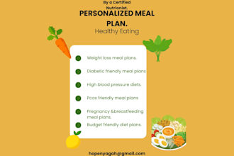 create a simple personalized weekly meal plan