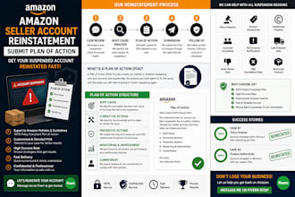 do amazon seller account reinstatement submit plan of action