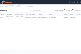 build complete IT support and helpdesk management system