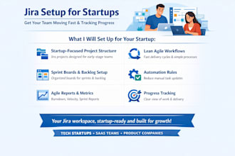 set up jira for startups workflows sprint boards automation and reports