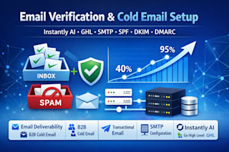 email verification b2b cold email instantly setup transactional email smtp ghl