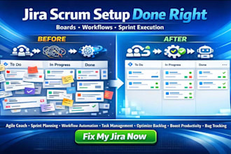set up jira scrum boards, workflows and sprint execution correctly with ai tools