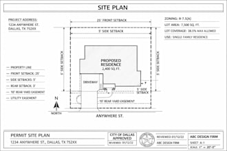update permit ready stamped site drawings for dallas approval