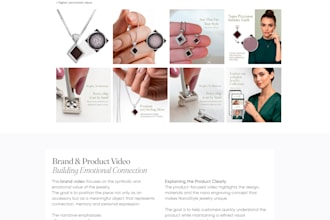 create high converting amazon product page designs