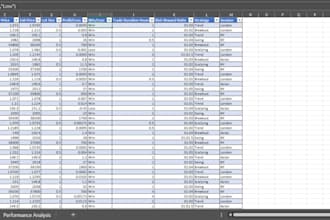 create professional excel dashboard for trading, sales or business analytics