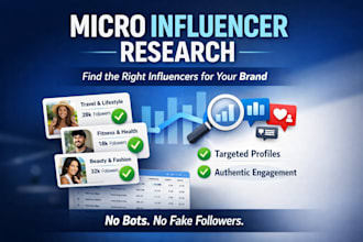 find the right micro influencers for your brand promotion