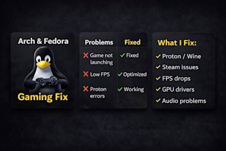 fix arch or fedora linux gaming issues and boost fps