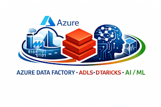 design and build data pipelines using azure data factory and databricks ai ml