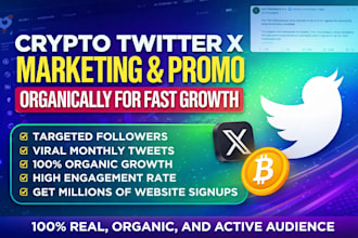 solana memecoin, crypto telegram promotion, crypto telegram marketing