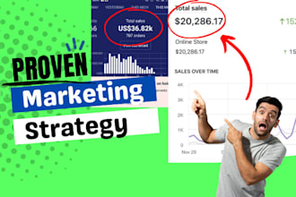 boost your shopify sales with powerful ecommerce marketing