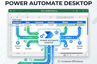automate excel reports, data processing and workflows
