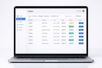 develop scalable ecommerce backend systems in golang