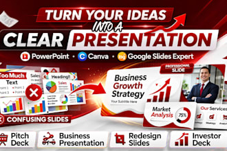 design a pitch deck powerpoint presentation, google slide redesign, ppt maker