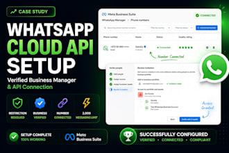 set up whatsapp cloud API, meta business manager and webhooks
