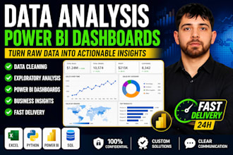 be your expert data analyst