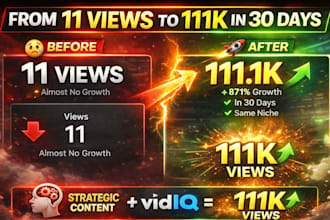 manage and grow your youtube channels