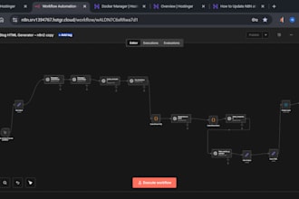 create automated ai content workflow using n8n for wordpress blogs