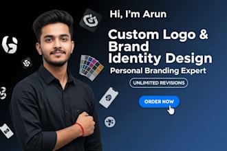 logo design brand identity brand style guide personal branding
