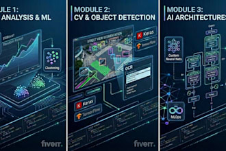 develop a machine learning model using python
