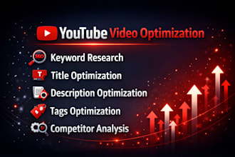 optimize your channel videos for growth and visibility