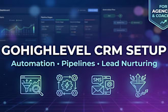 setup gohighlevel CRM and automation for agencies