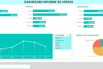 create a custom excel expense tracker for your business or personal use