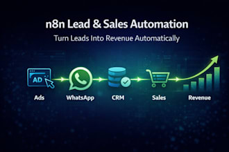 automate lead generation and sales funnels using n8n