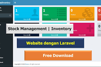 develop custom stock and inventory management software for your business