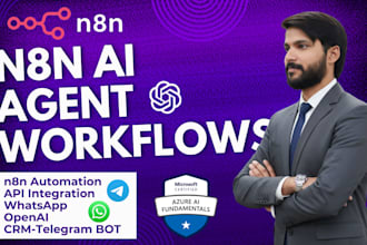 n8n ai agent workflows with open ai, whatsapp and multi app automation
