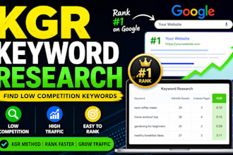 do powerful kgr keyword research for niche websites